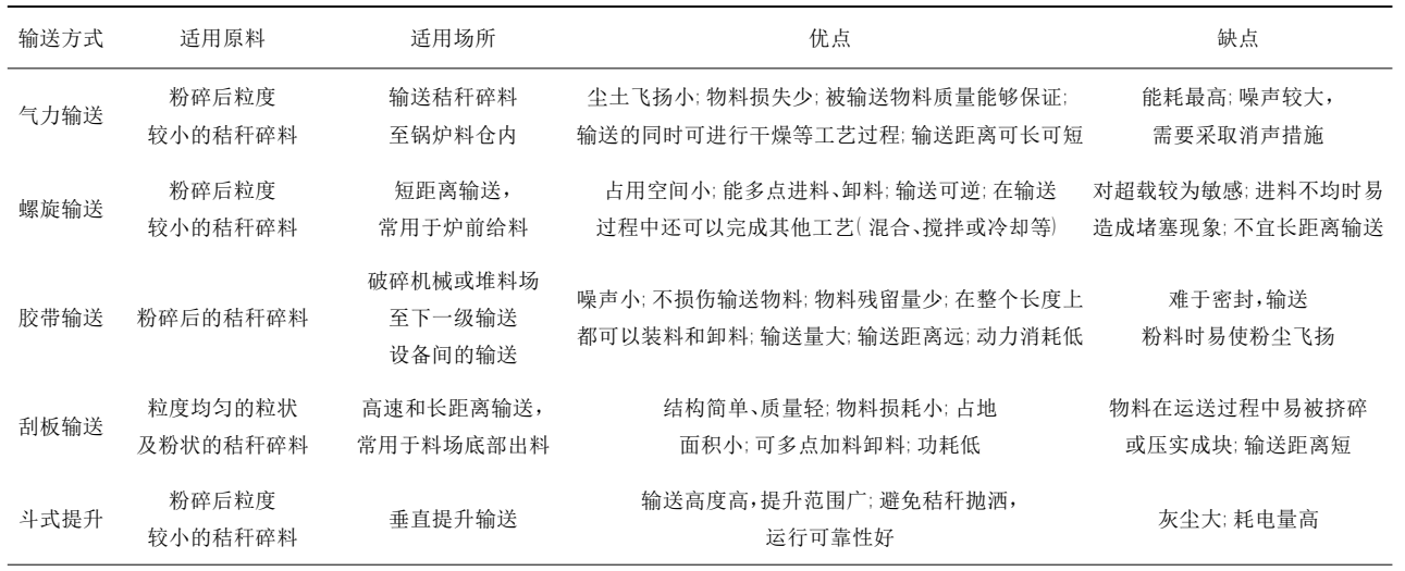 1619655341153772.png image.png